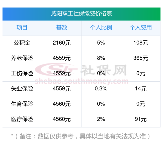 嘉善最新社保卡有8000可以取现多少方法分析(最方便真实的嘉善社保能不能取出来方法)