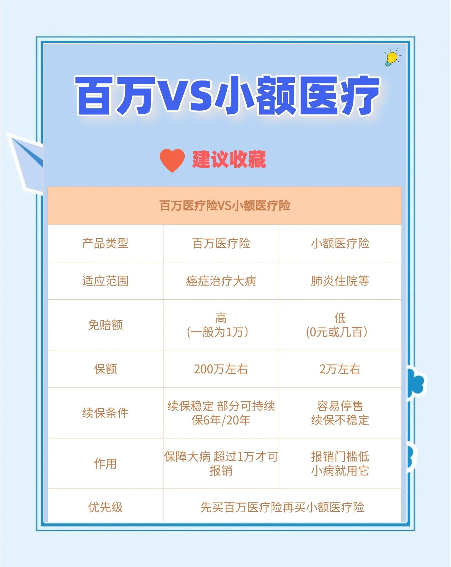 嘉善最新全国小额医保卡变现联系方式方法分析(最方便真实的嘉善全国小额医保卡变现联系方式西安方法)