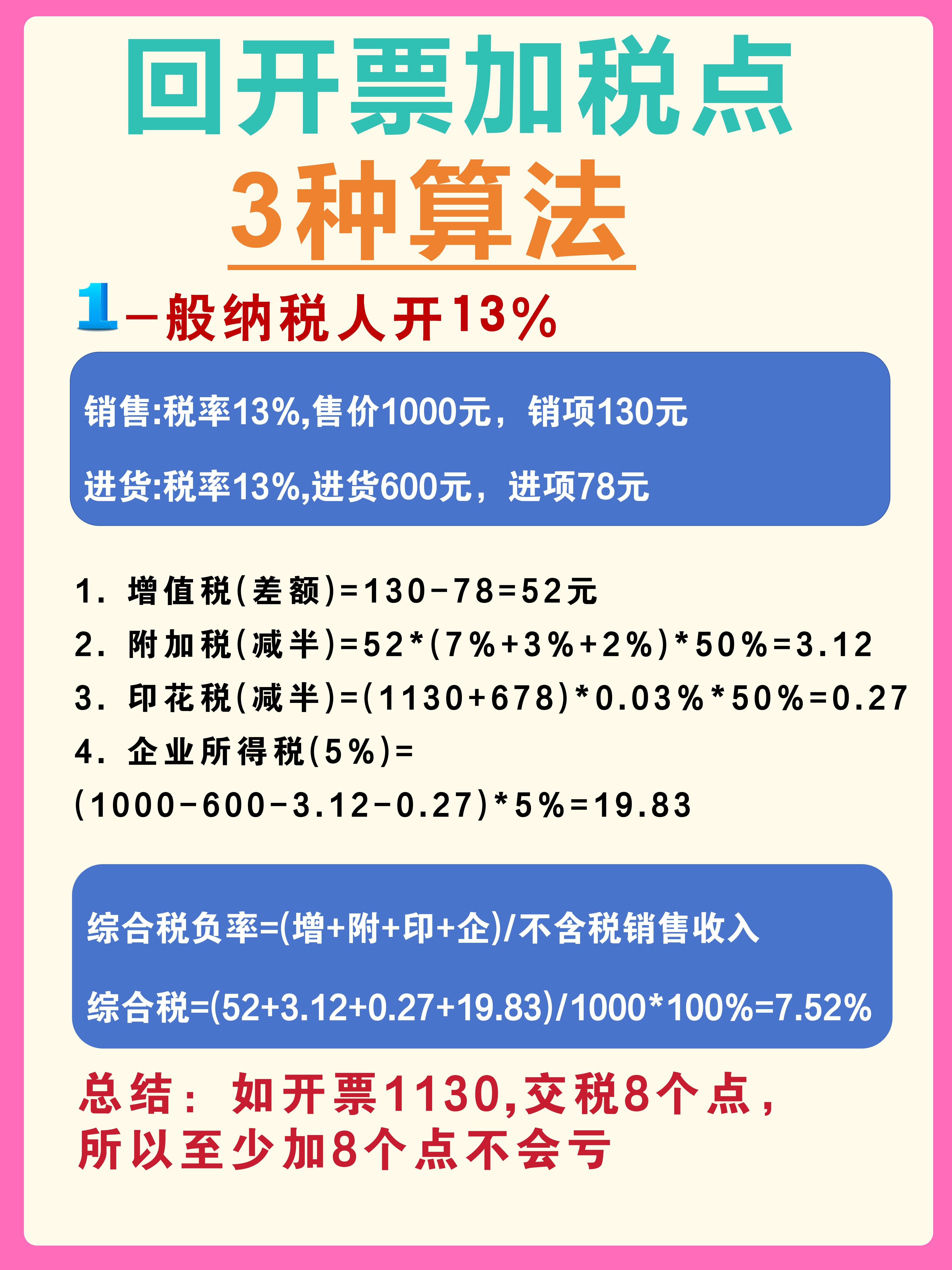 嘉善最新税率13%是乘以多少方法分析(最方便真实的嘉善税率13%等于多少方法)