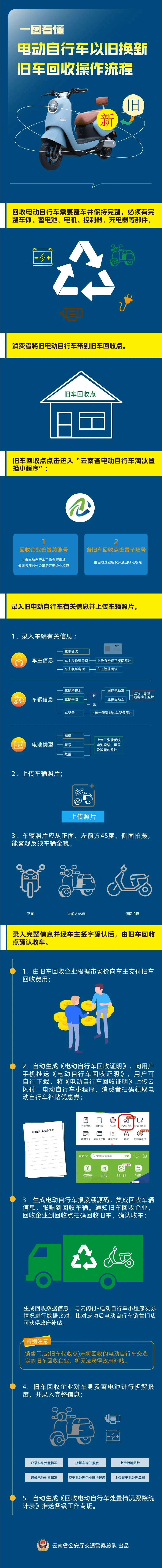 嘉善最新24小时上门回收旧车方法分析(最方便真实的嘉善24小时上门回收旧车多少钱方法)