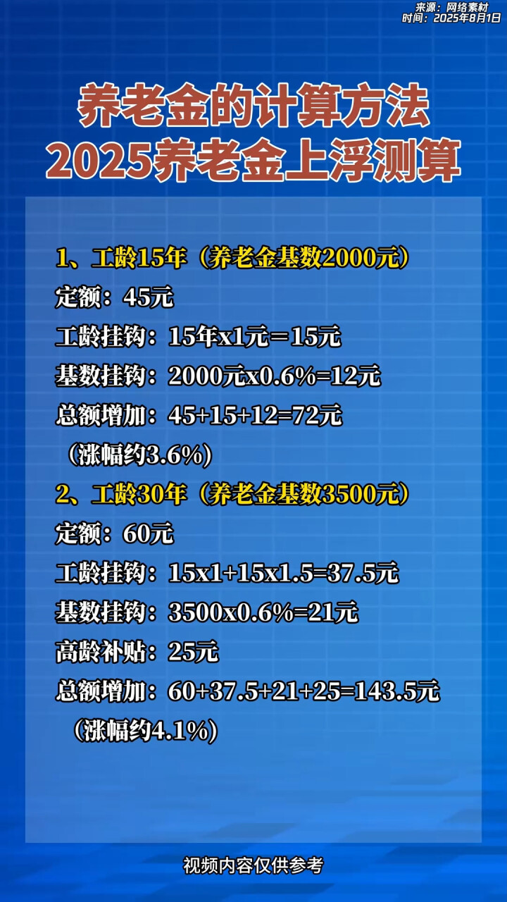 嘉善最新套取养老金最厉害三个方法方法分析(最方便真实的嘉善套取国家养老金罪认定标准方法)
