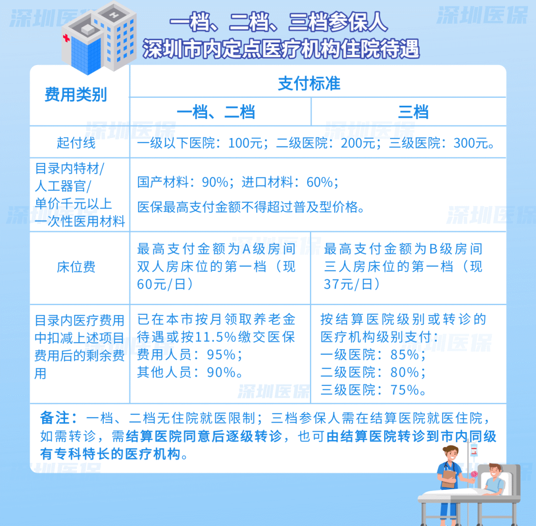 嘉善最新医保套现是用什么套的方法分析(最方便真实的嘉善医保套现是用什么套的啊方法)