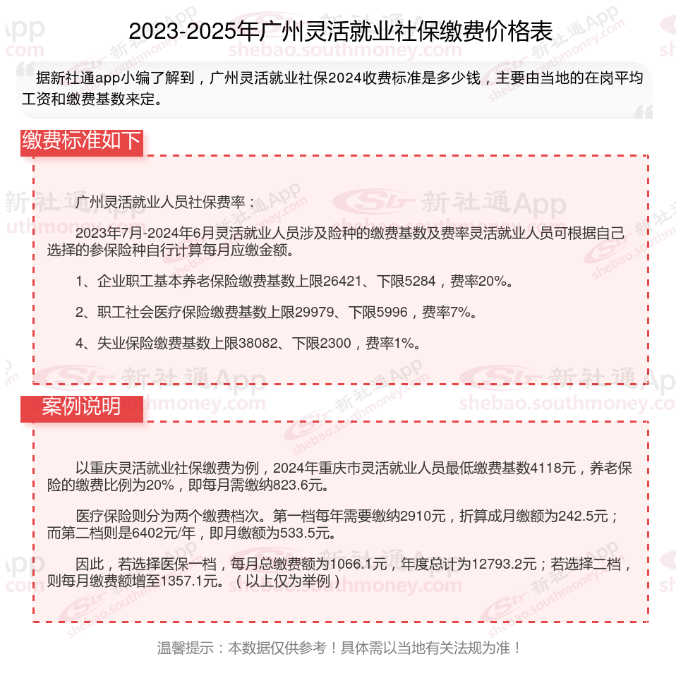 嘉善最新社保不想交了可以退吗方法分析(最方便真实的嘉善公司交的社保不想交了可以退吗方法)