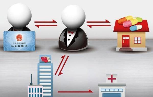 嘉善最新医保套现怎么套啊方法分析(最方便真实的嘉善医保套现的联系方式方法)