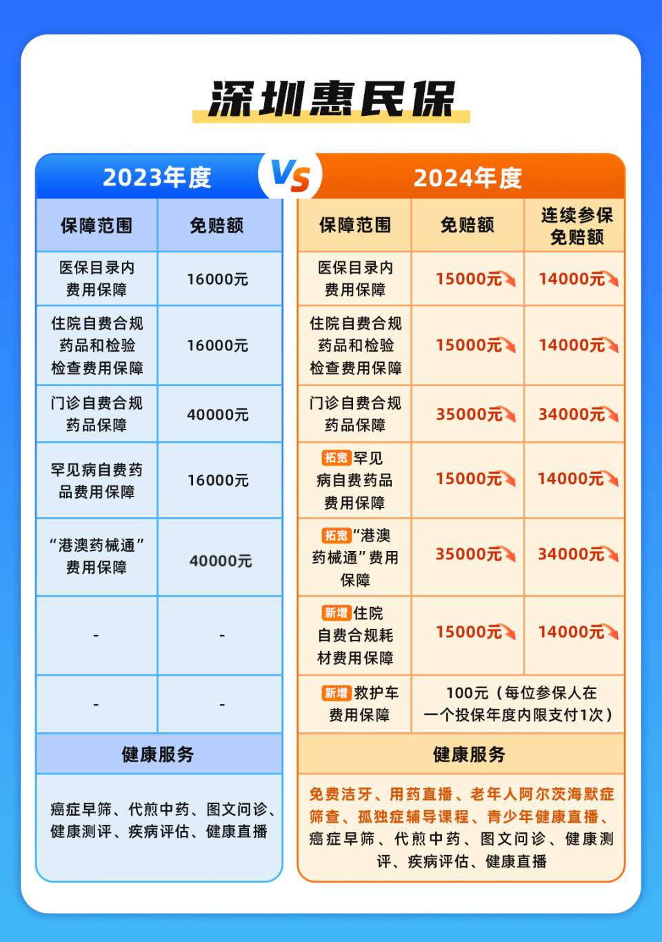 嘉善最新深圳哪里可以套医保卡现金方法分析(最方便真实的嘉善急用深圳钱套医保卡联系方式方法)