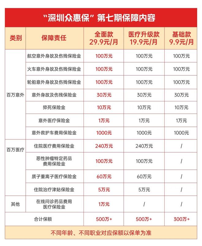 嘉善最新深圳医保报销多久到账方法分析(最方便真实的嘉善深圳医保报销多久到账啊方法)